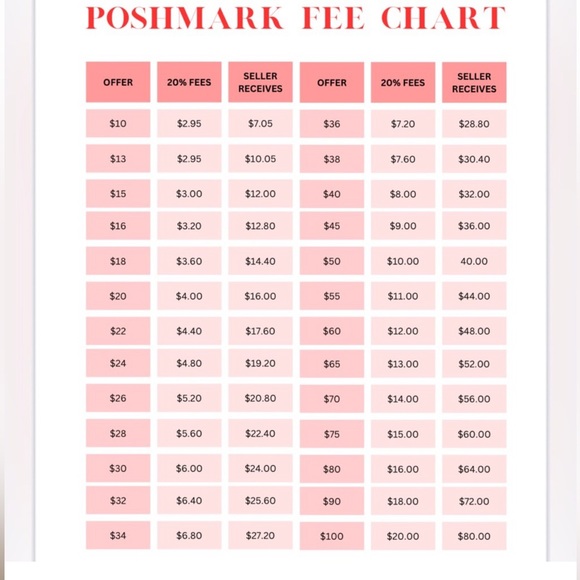 Meet your Posher, Lisa - Picture 2 of 3
